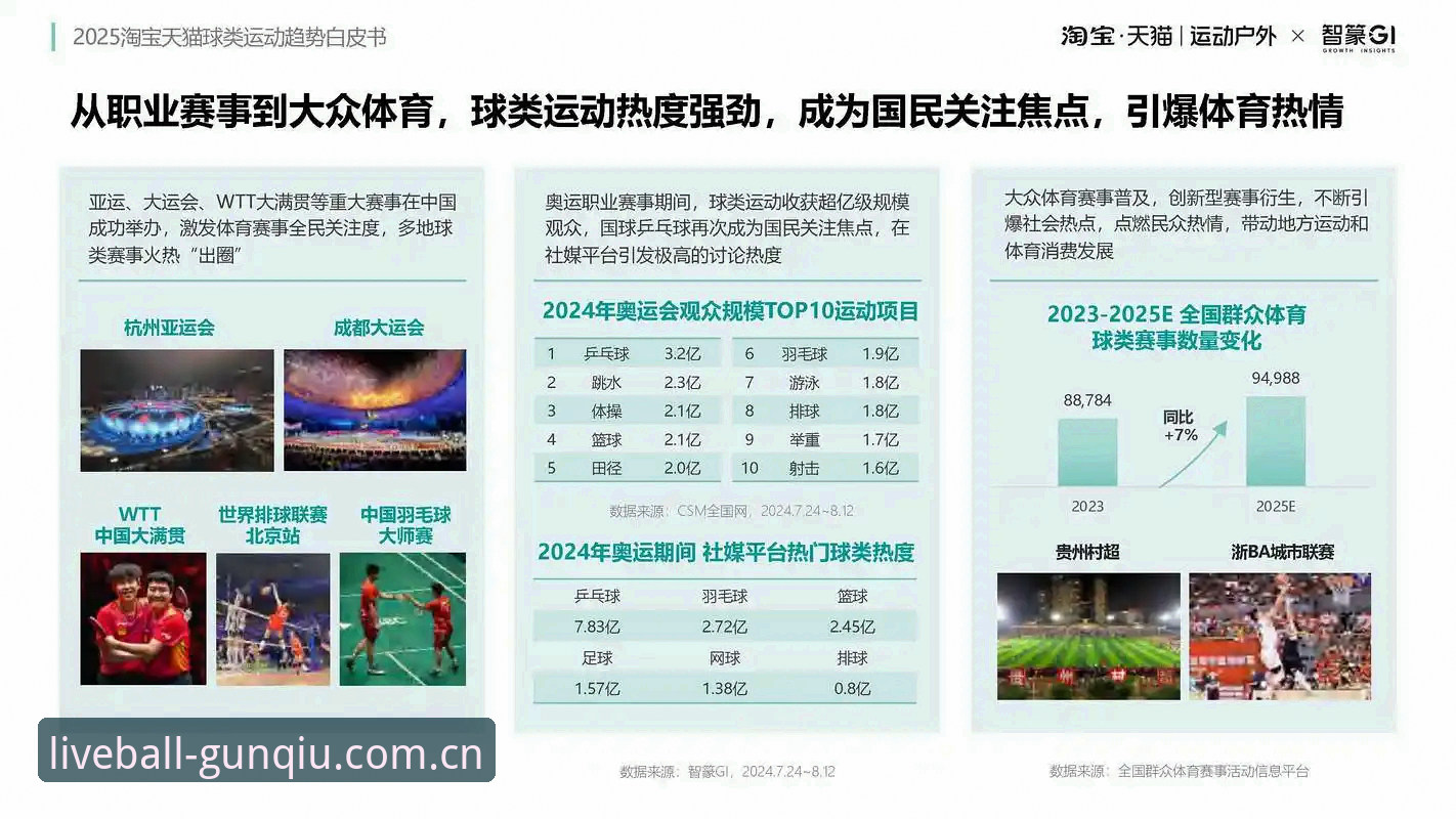 滚球体育APP下载 滚球体育APP下载详解:从数据到赛程的趋势洞察
