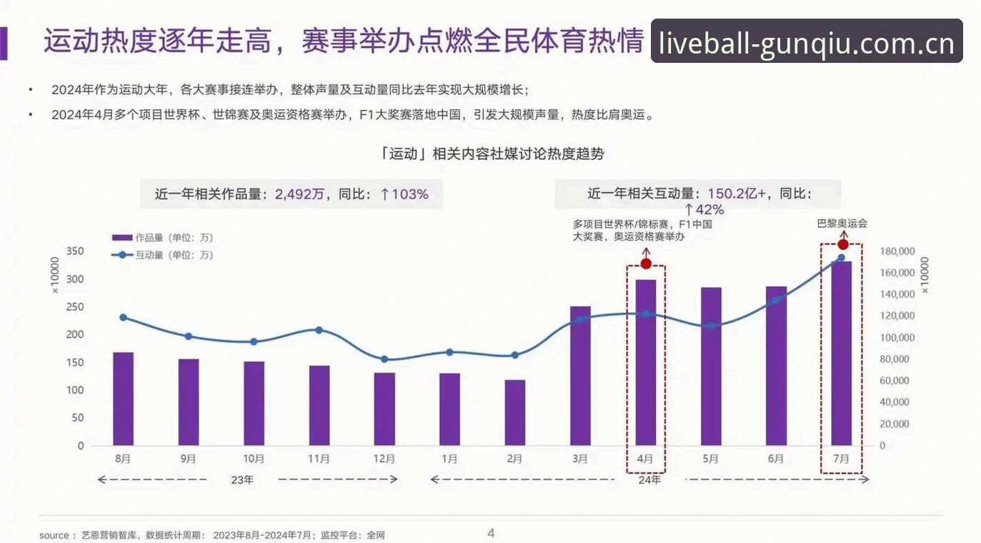 7个滚球体育赔率分析核心维度：从数据时效到决策逻辑